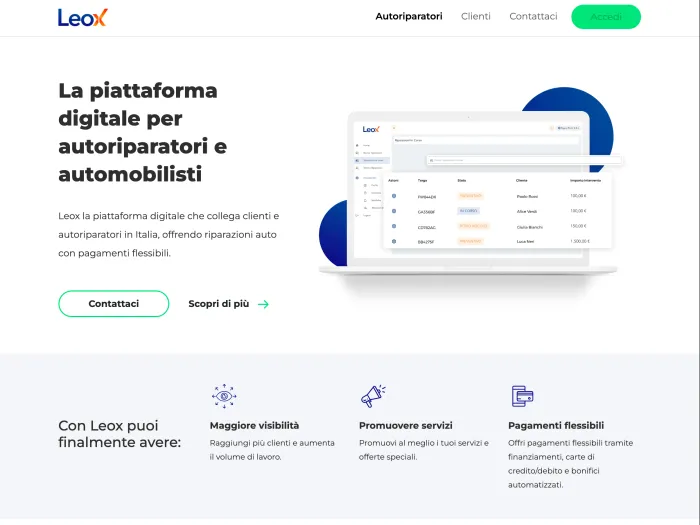 Startup car repair website - cover image